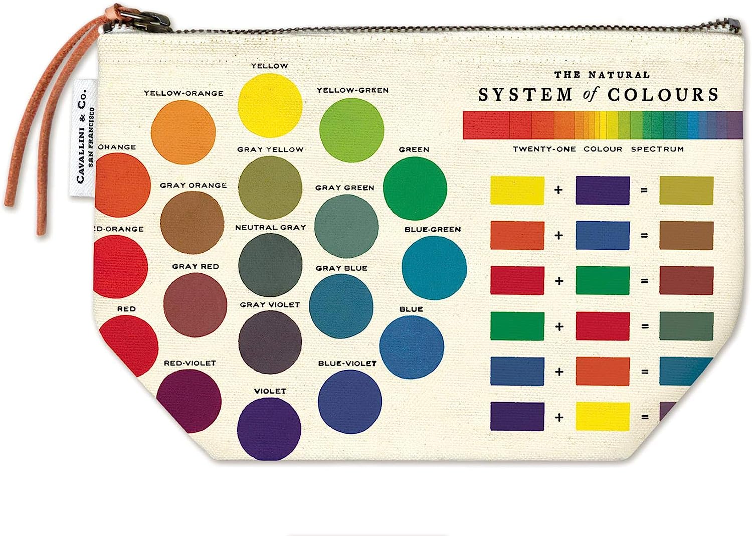 POUCH COLOR WHEEL